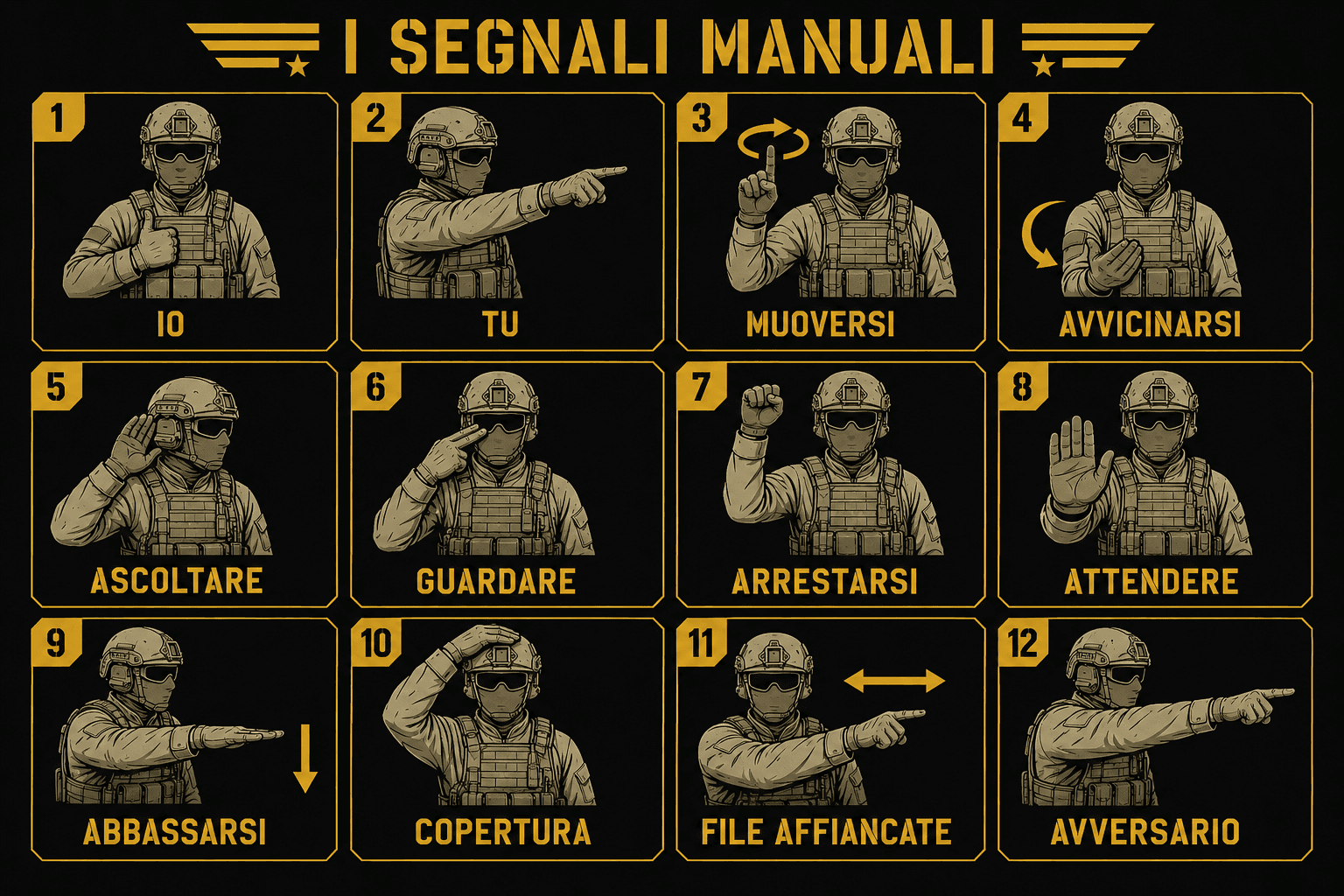Airsoft hand signals chart: an illustrated reference of twelve one-handed tactical signals including me, you, move, advance, listen, watch, halt, wait, get down, cover, file abreast and enemy in sight